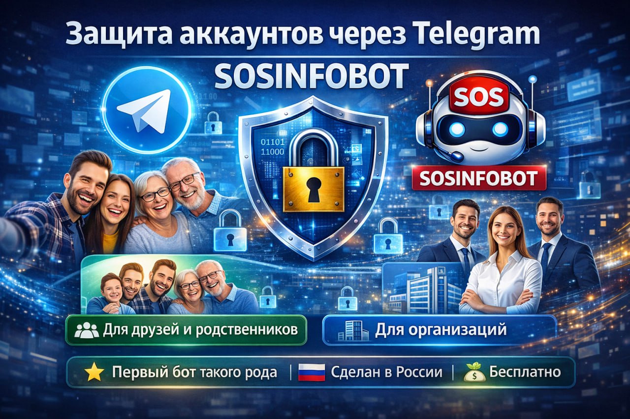 Безопасность Telegram: как проверить человека, защитить чат и автоматизировать проверки